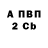 Метадон белоснежный Bodnar Rodion